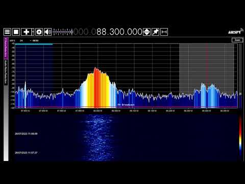 FM Tropo 88.30 GRC Heat 88.3 FM, 🇬🇷Alexandroupolis/Plaka (emc-evr)