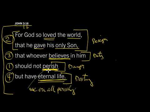 Our Favorite Verse in the Bible: John 3:16, Part 1