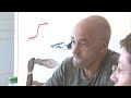Règlement De Compte En Famille