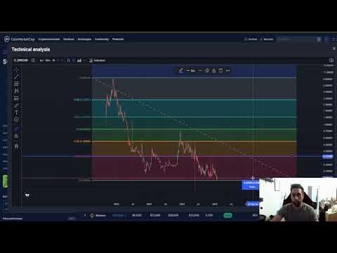 zkRace ZERC CRYPTO, PRICE PREDICTION, TARGETS, ANALYSIS AND OPINION TODAY
