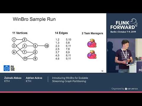 Introducing WinBro for Scalable Streaming Graph Partitioning - Zainab Abbas&Adrian Ackva