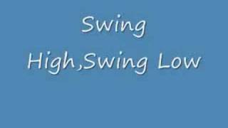 Swing High, Swing Low