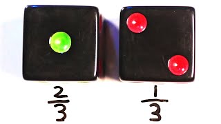 You're Lying To Yourself (and I'll prove it)