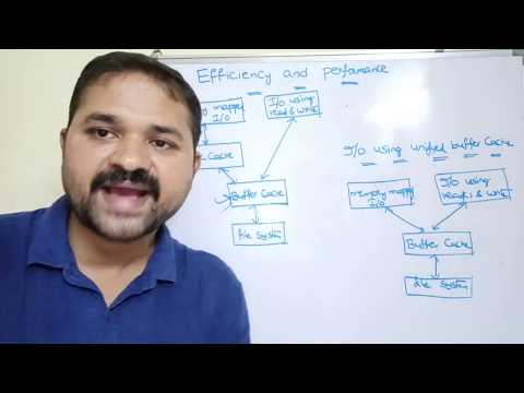 Introduction to Operating Systems Operating System Definition Goals What is Operating System