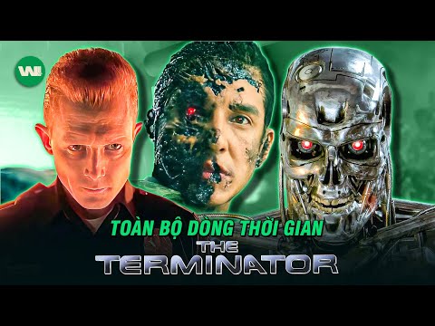 ALL THE TIMELINE OF JAMES CAMERON'S TERMINATOR MOVIES