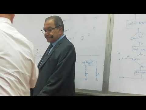 Computer (assembly) - Lecture 6 - Dr Adry - 2nd year - 2nd term