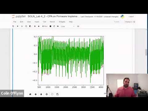 Find Your Security Vulnerabilities Through Open-Source Project