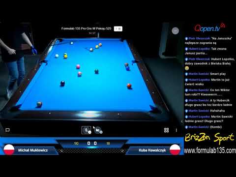 Jakub Kowalczyk vs Michał Muklewicz Turniej Formuła B 1-3-5 PRO Q24q.Pl - Grupa F