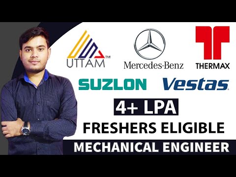 Boeing India Career Associate Engineer Design Analysis Engineer TopVarSity