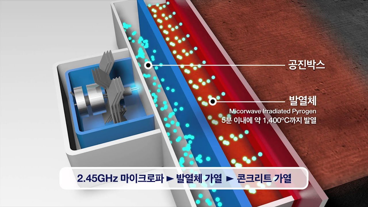 콘크리트 급속시공 기술