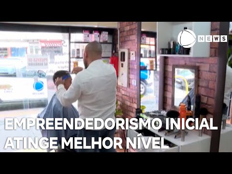 Empreendedorismo inicial no Brasil atinge melhor nível desde 2002, aponta Sebrae