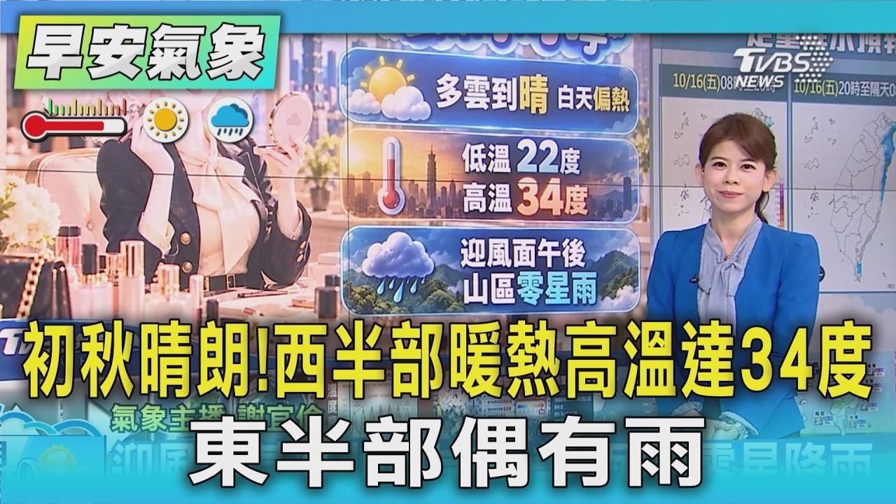 天氣/ 初秋晴朗!西半部暖熱高溫達34度 東半部偶有雨｜氣象主播 謝宜倫｜早安氣象｜TVBS新聞 20261016 @TVBSNEWS01