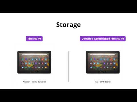 Amazon Fire HD 10 Tablet Comparison: New vs. Refurbished