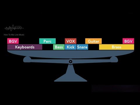 How To Mix Live Music Chapter 14 - Pan
