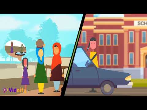 Area Discrimination | Animated Video