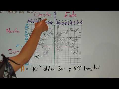 Coordenadas Geográficas Final