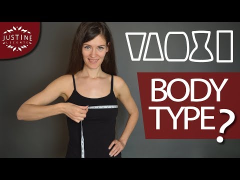 How to determine your body type | How to take your measurements | Justine Leconte