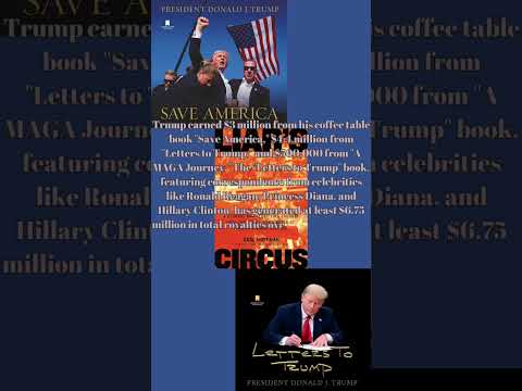 Trump Reveals $57.4M Crypto Earnings, $1.6B Assets in New Financial Disclosure #DonaldTrump #Crypto