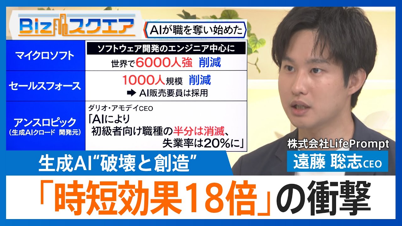 「AIが職を奪い始めた」東大理Ⅲ合格の驚異　ビジネスの現場でもAI革命が【Bizスクエア】