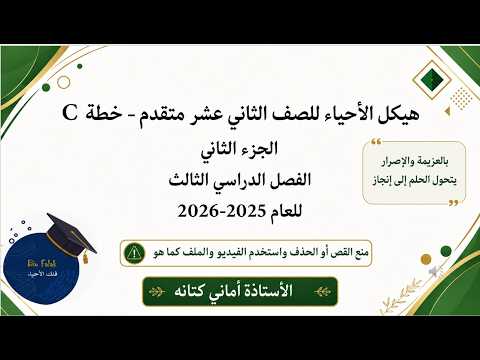 شرح الهيكل منهج بريدج الجزء الأول
