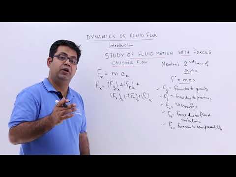 Dynamics of Fluid Flow - Introduction