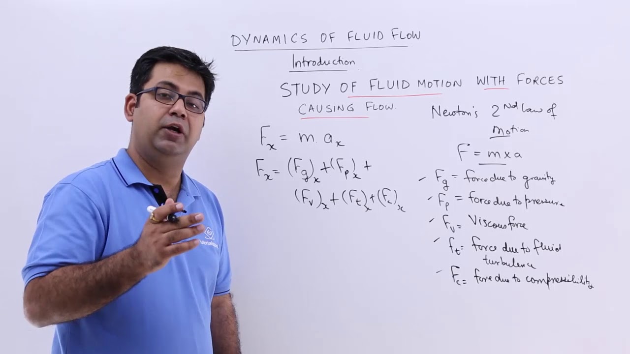 Dynamics of Fluid Flow - Introduction