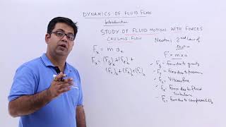Dynamics of Fluid Flow - Introduction