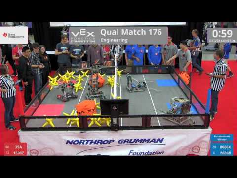 2017 VRC Engr Q176 - 35A 1509Z vs 8086X 86868 - 10 to 46