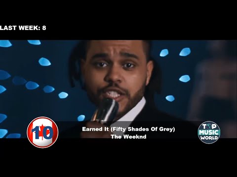 (Canada) Top 10 Songs of The Week - April 25, 2015