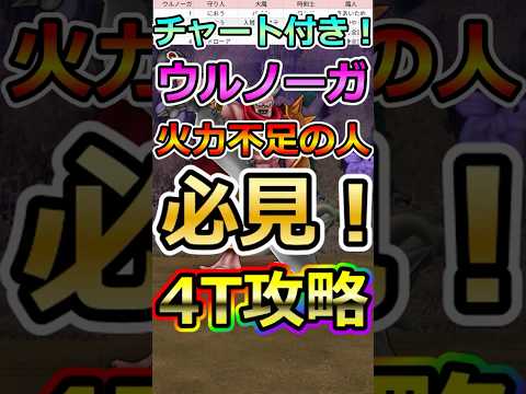 「魔王ウルノーガ攻略！火力不足を解消する4ターン戦法」