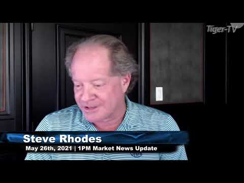 May 26th, 1PM ET Market Update on TFNN - 2021