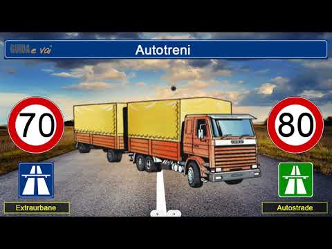 PATENTE AB : Limiti di velocità