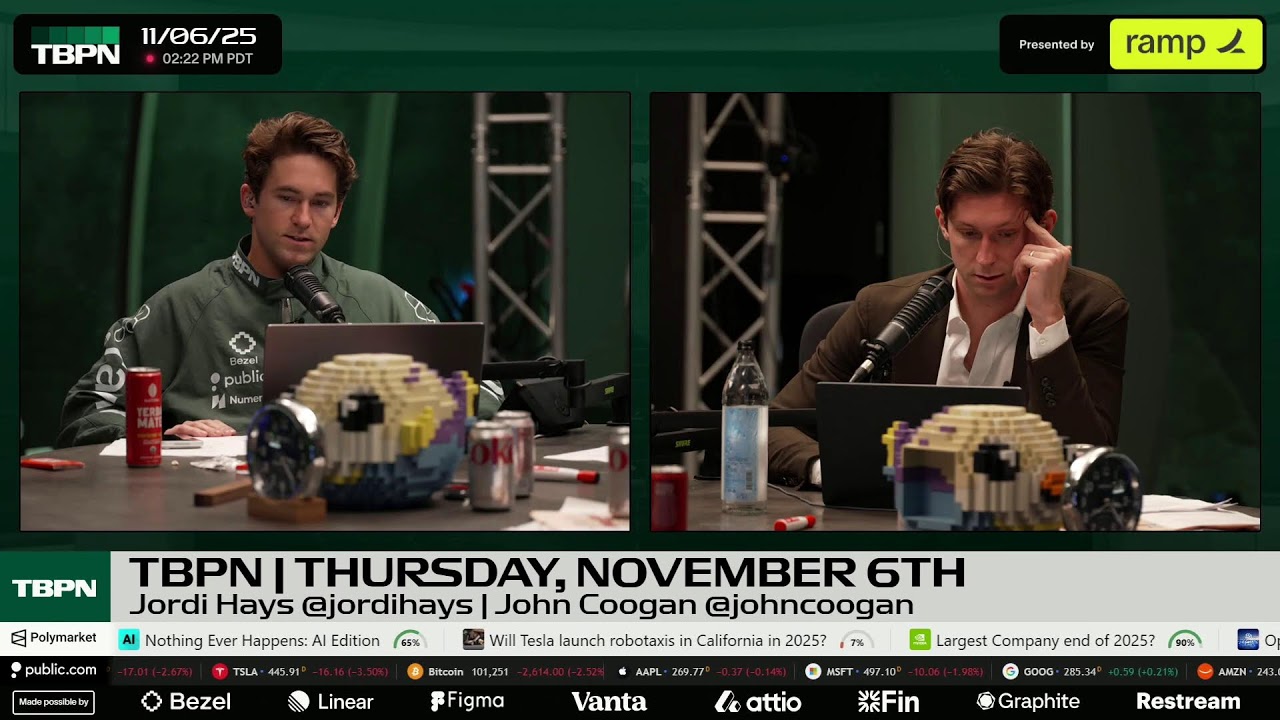 Thursday, November 6th