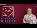 Татьяна Калинина Астролог