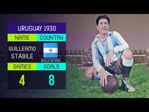 World cup 1930 best scorer : Guillermo Stabile "El Filtrador"