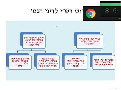 תמונה מקדימה לסרטון