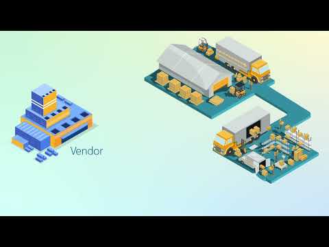 Easetrack Smart WMS video thumbnail