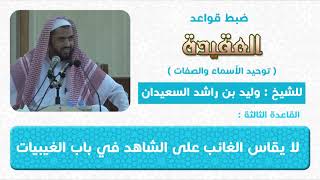 صورة القاعدة الثالثة   لا يقاس الغائب على الشاهد في باب الغيبيات