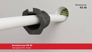 Brandwerende doorvoer LS90-RS90