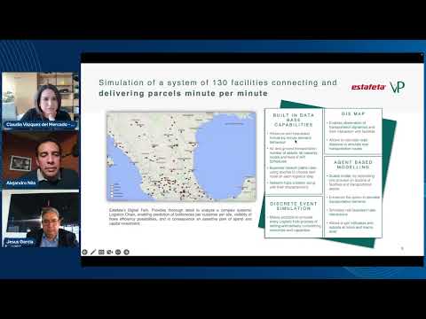 Digital Twin as a Solution for Major Operations and Business Challenges