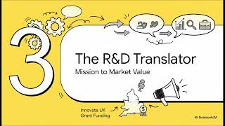 Mastering 2026 Innovate UK Smart Grants for Social Enterprise