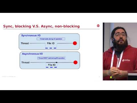 Laurent Doguin - A practical RxJava example with Ratpackt