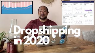 Dropshipping in 2020: Black Friday Levels of Traffic Everyday!