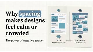 Spacing in UX: Calm, Crowded, and Clear Interfaces