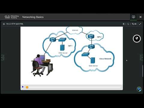 DNS vs HTTP vs HTML: Understanding the Key Differences