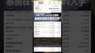 #日本経済,#マーケット,#相場,#株ニュース,#金融,#チャート,#テクニカル分析,#ファンダメンタル分析,#出来高,#株式投資初心者,#投資系YouTuber