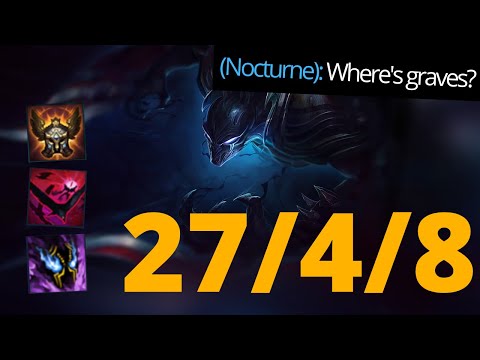 RIGHTEOUS GLORY NOCTURNE | NOCTURNE MID | DENYING JUNGLE GOLD