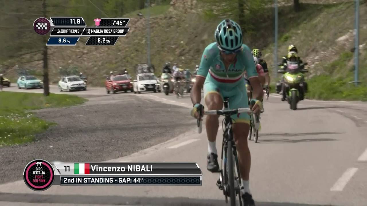 2016 Giro d'Italia stage 20 highlights - YouTube