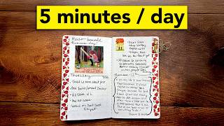 Design your Memorykeeping System in 15 minutes