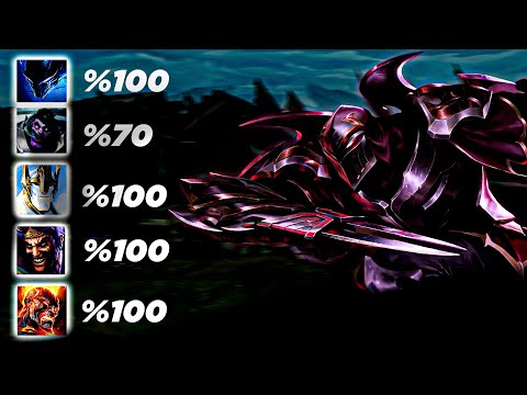 4 tane %100 wr Adama Karşı 1v9 Atmak! | Betrayal